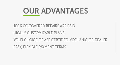 2012 smart car warranty